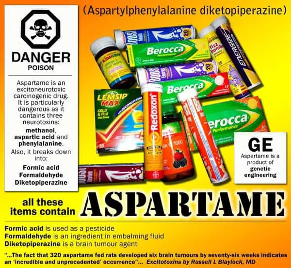 Aspartame Facts