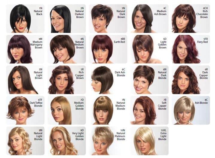 Organic And Mineral Hair Colour Chart