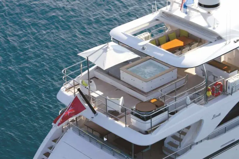 Yachting And The Sharing Economy
