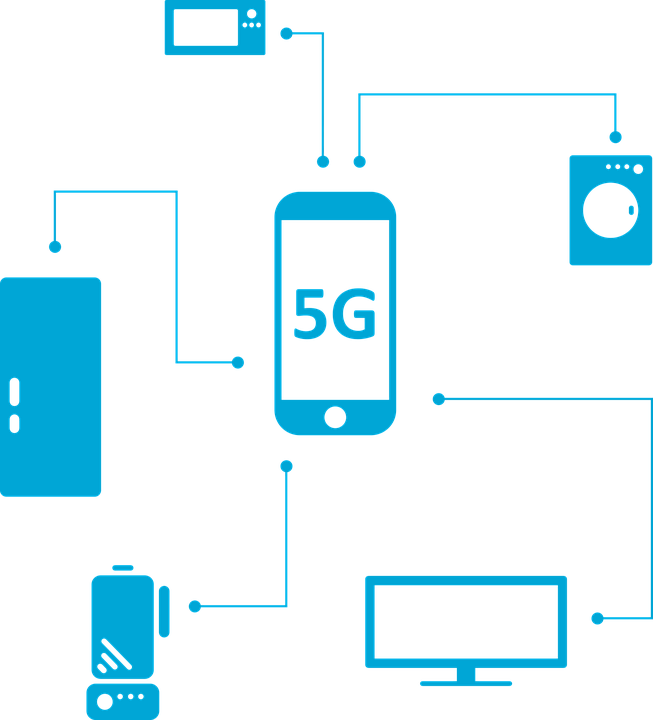 Dangers of 5G