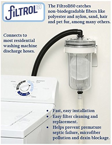 Excellent Microfiber Filters