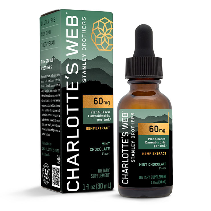Why CBD Oil Skincare Is Trending Why CBD Oil Skincare Is Trending