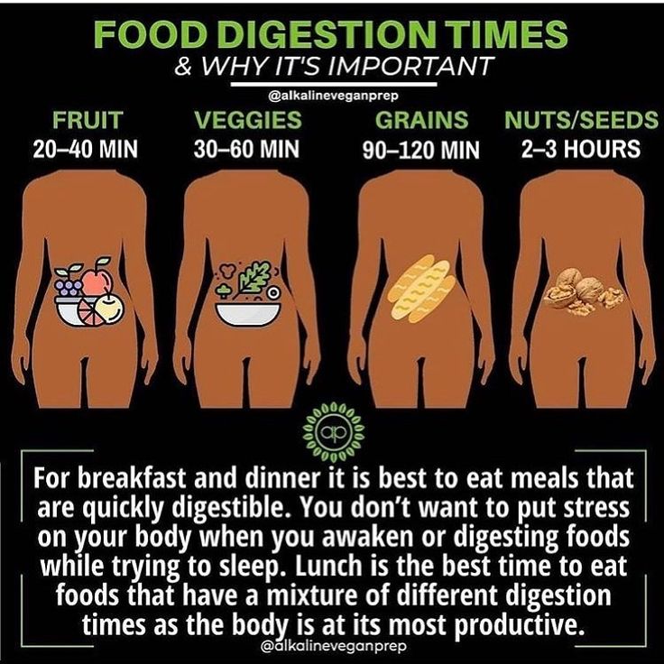 black vegans on instagram