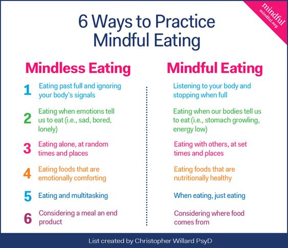 mindful eating tips