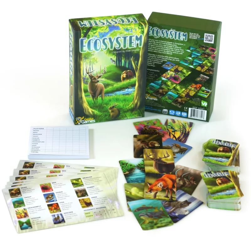 Eco Friendly Gifts For Kids For All Occasions